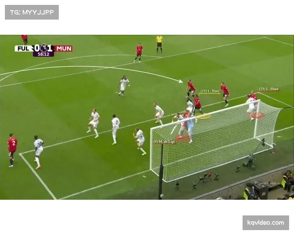 回顾赛季初政策：门将持球时间规则微调，对快发球反击式定位球的影响评估